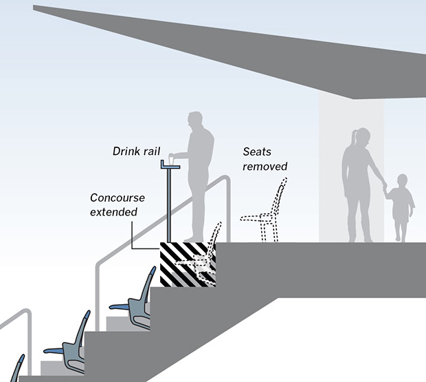 Interactive graphic: Dodger Stadium renovation - Data Desk - Los