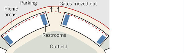 Interactive graphic: Dodger Stadium renovation - Data Desk - Los Angeles  Times